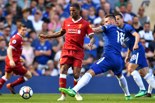 目前的足球 目前的足球